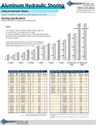 Aluminum Hydraulic Shoring 3 - Catalog