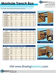 Manhole Trench Box - Catalog